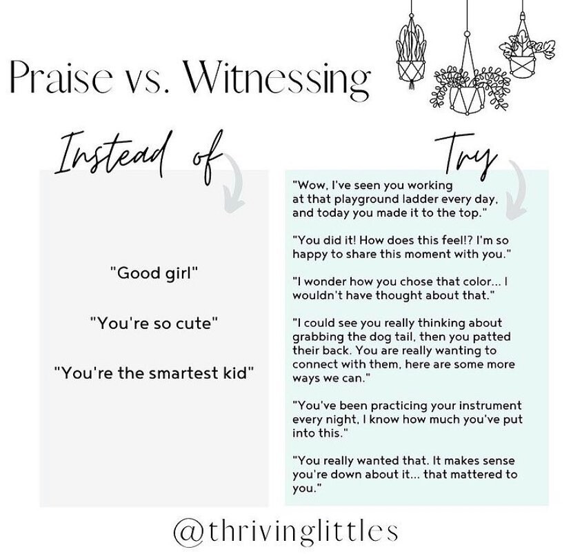 Praise Vs Witnessing Thriving Families Thriving Now Community Center